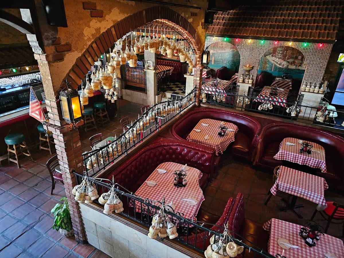 Miceli's